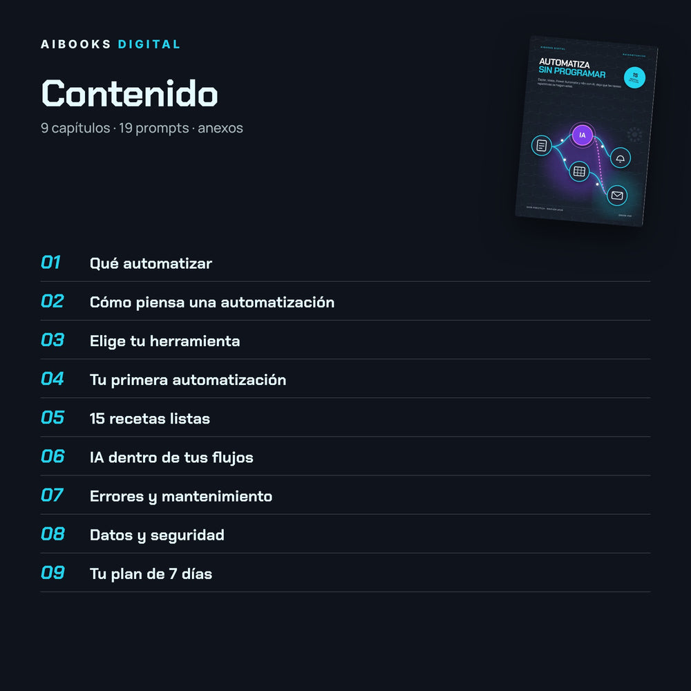 Índice de contenidos