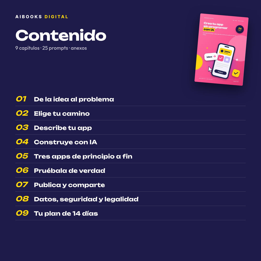 Índice de contenidos