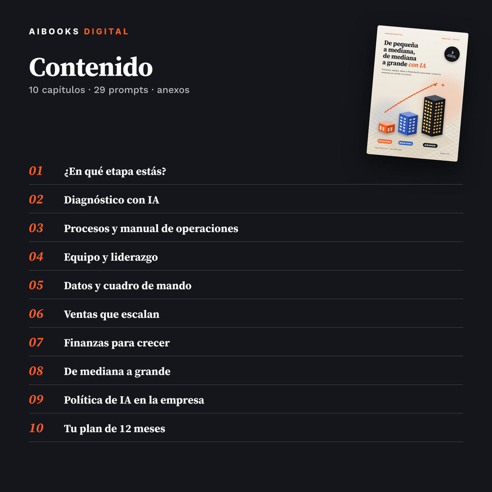 Índice de contenidos