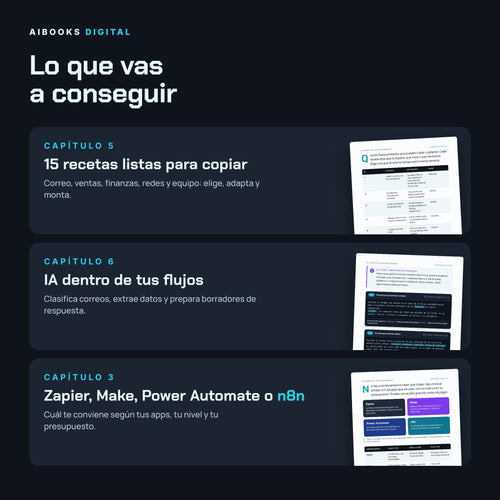 Qué vas a conseguir
