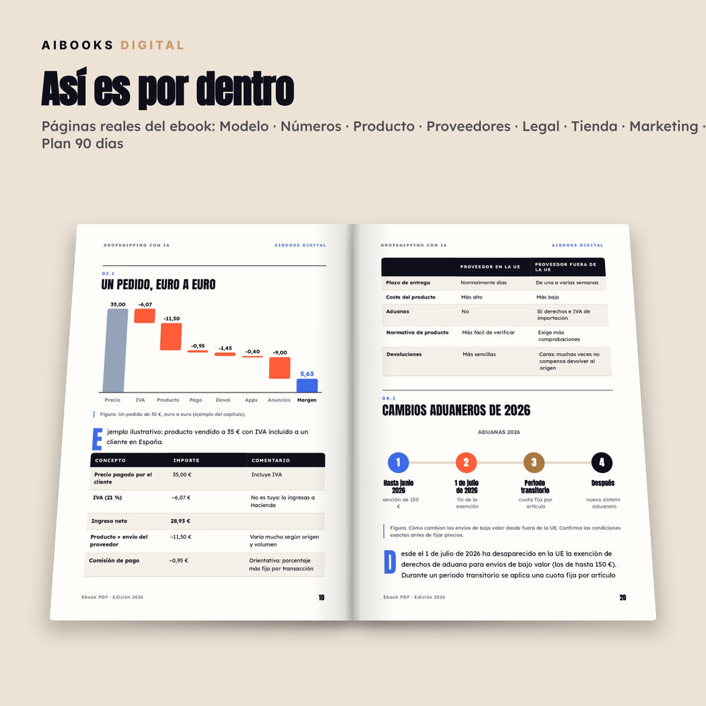 Páginas interiores reales del ebook