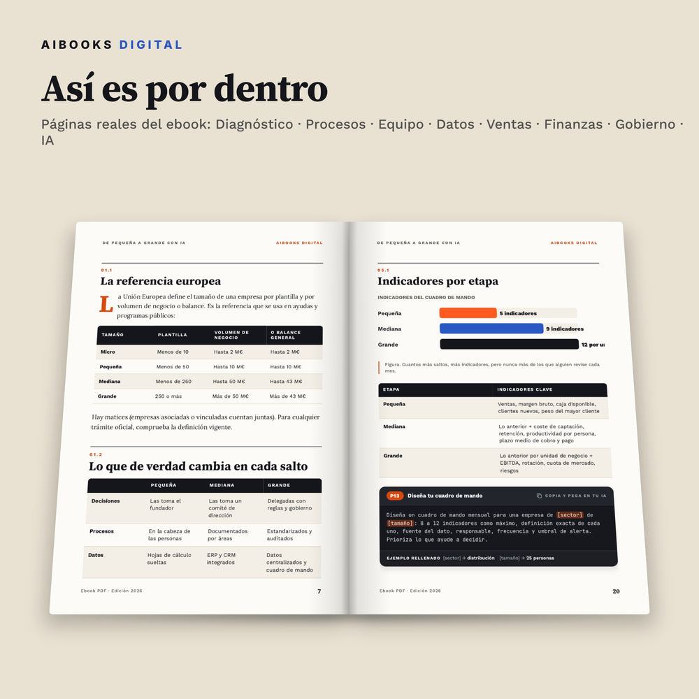 Páginas interiores reales del ebook